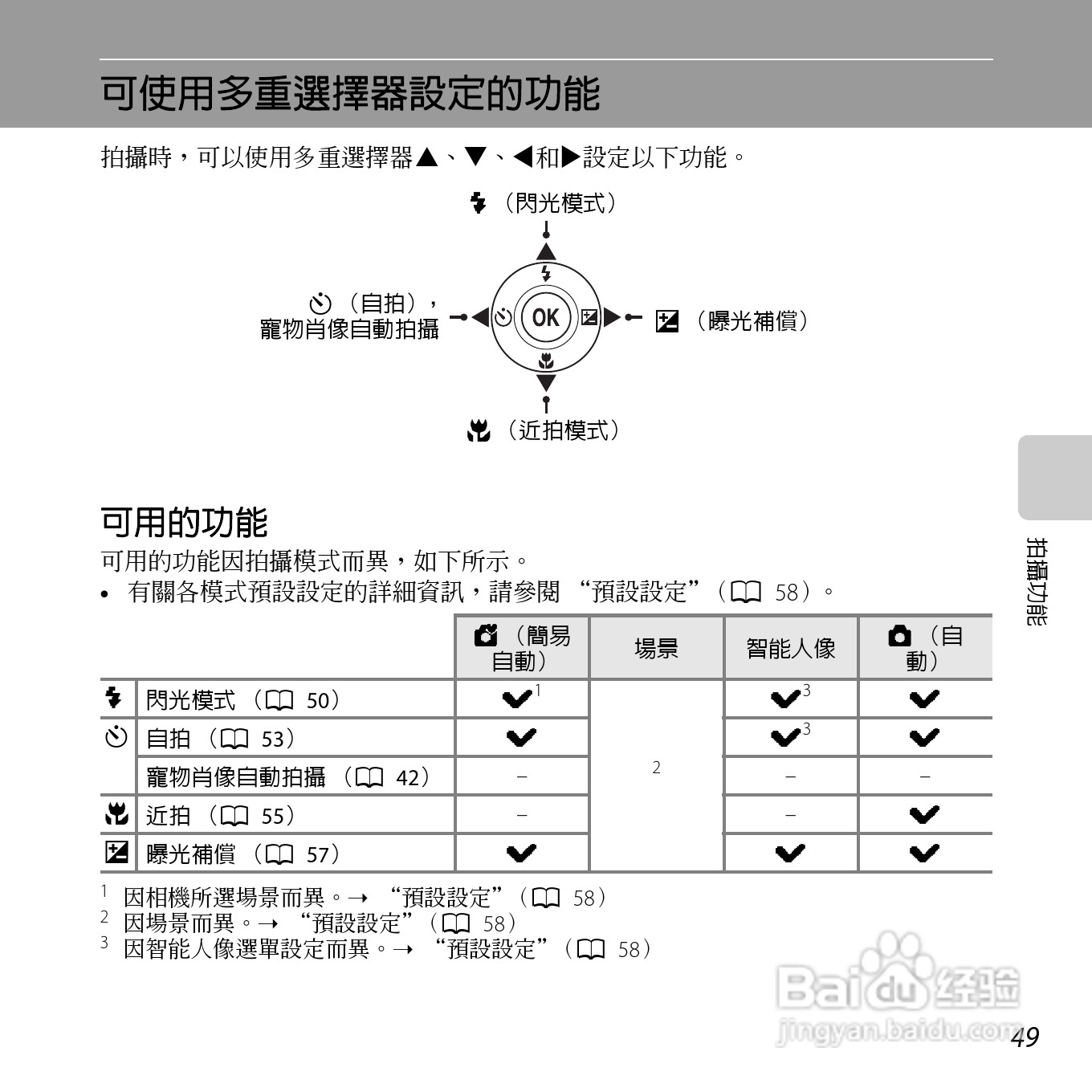 尼康COOLPIX L26数码相机使用说明书:[7]