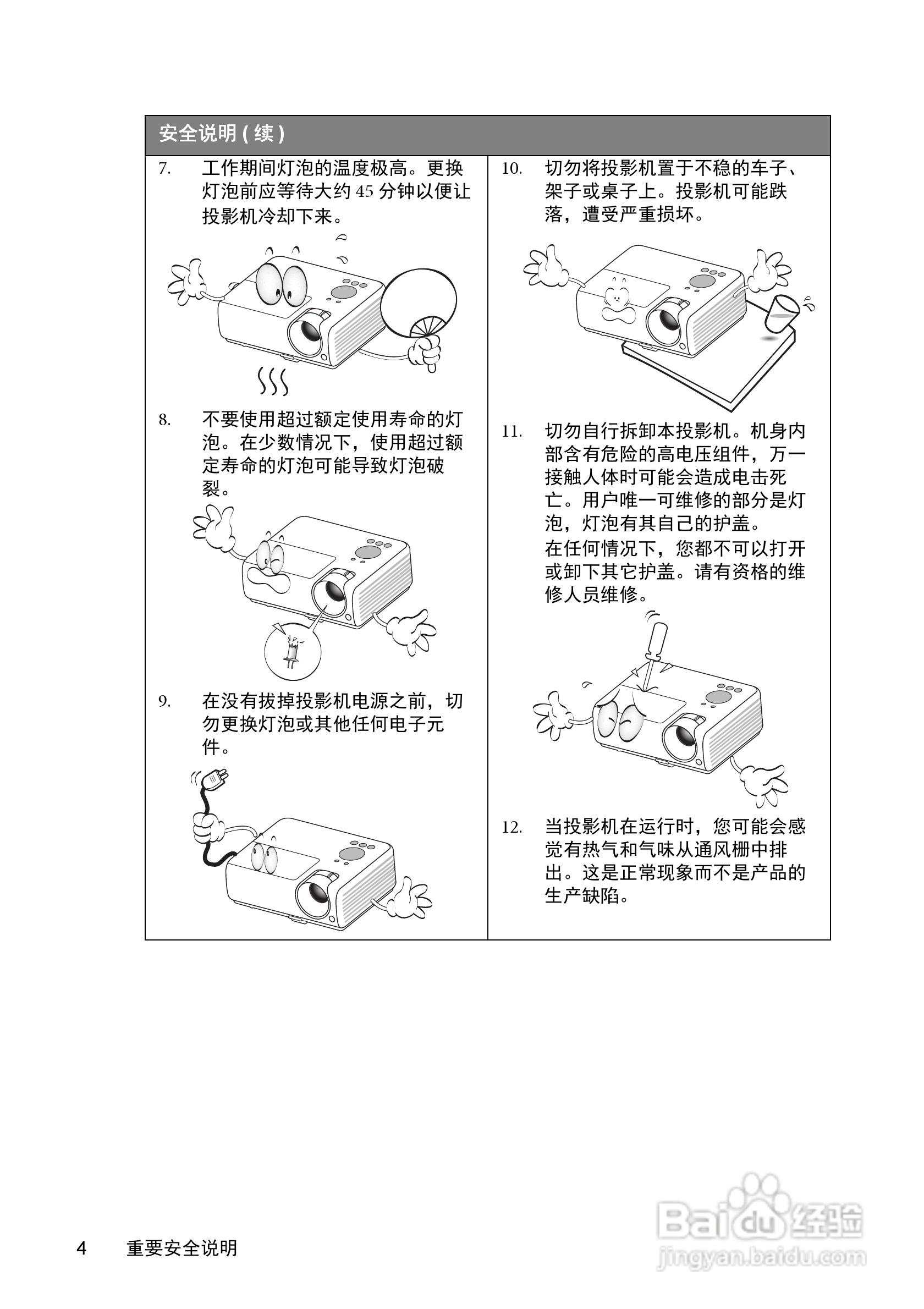 明基MS510投影机使用说明书:[1]