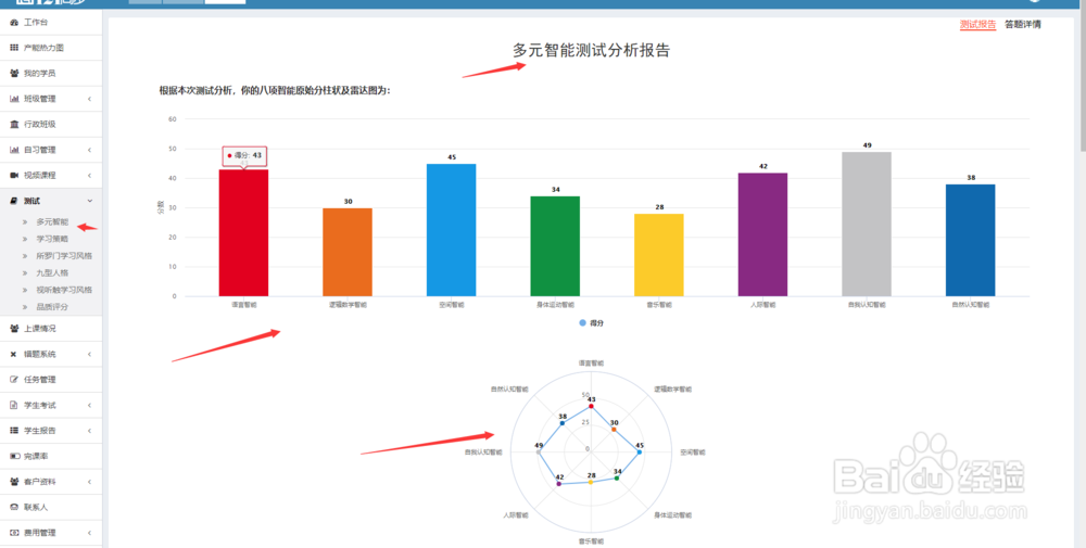 怎么使用121同步教育的AI人工智能教育系统
