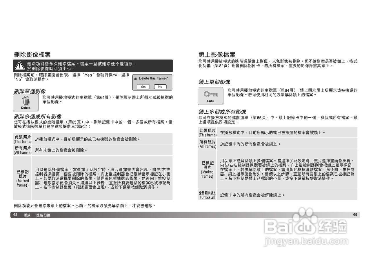 柯尼卡美能达 DiMAGE X21数码相机中文说明书:[4]