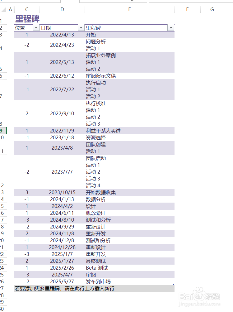 如何使用Access创建一个滚动路线图？