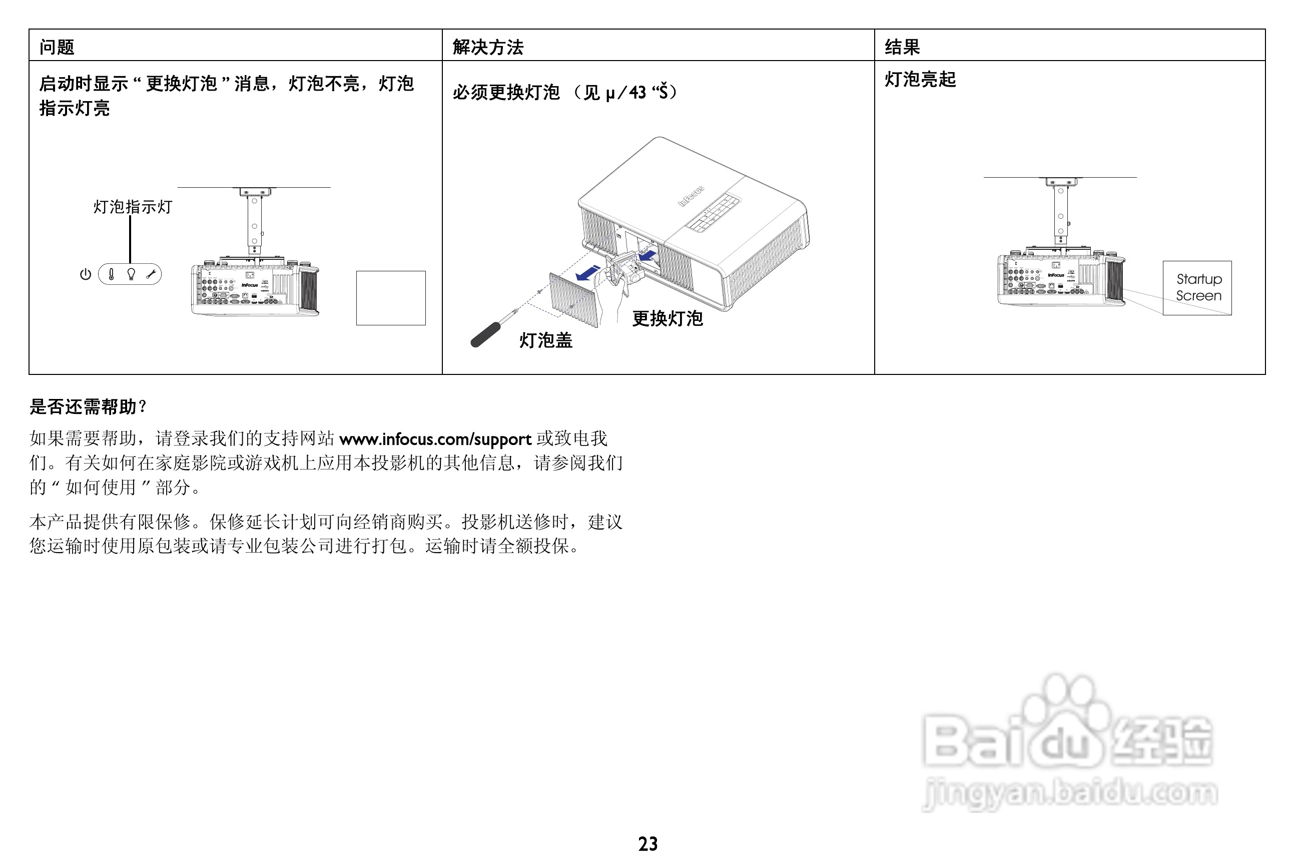 富可视 IN5384投影机说明书:[3]