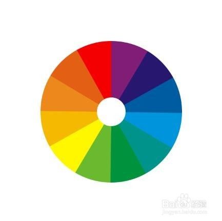 Ps怎么做色相环 百度经验