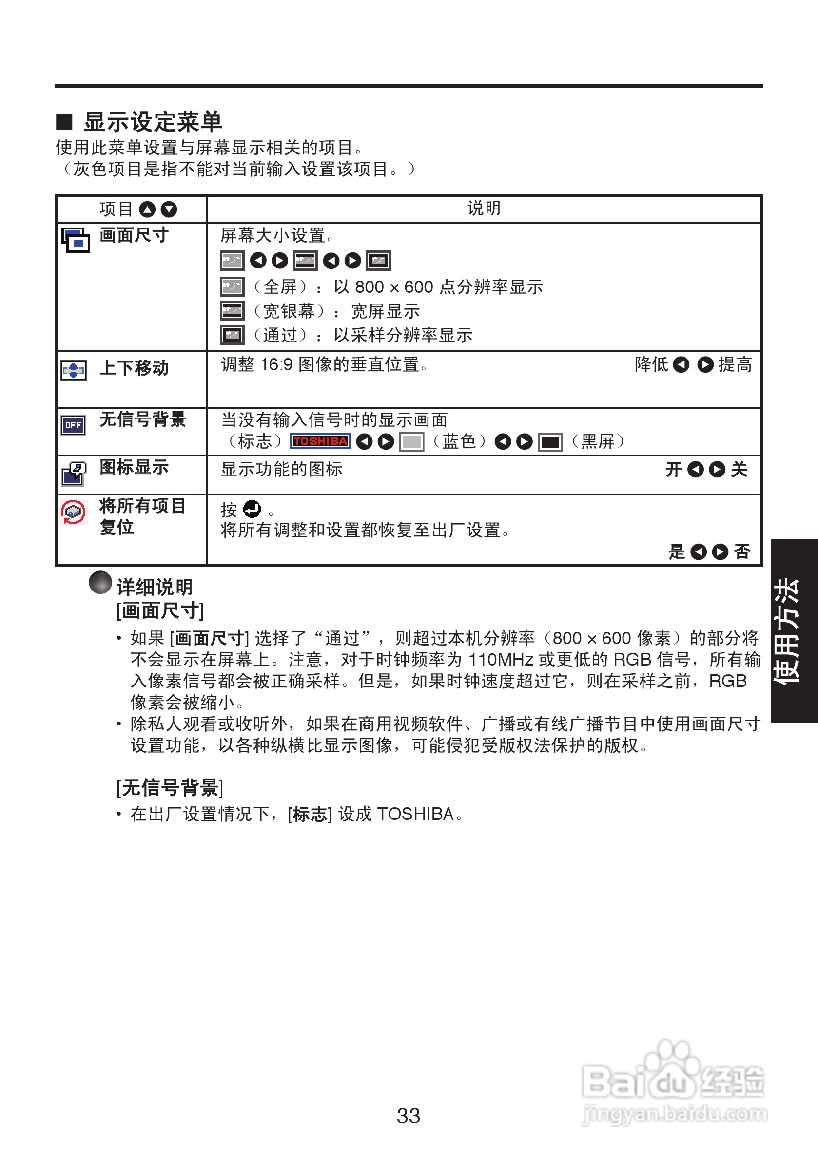 东芝 TDP-SP1影机说明书:[4]