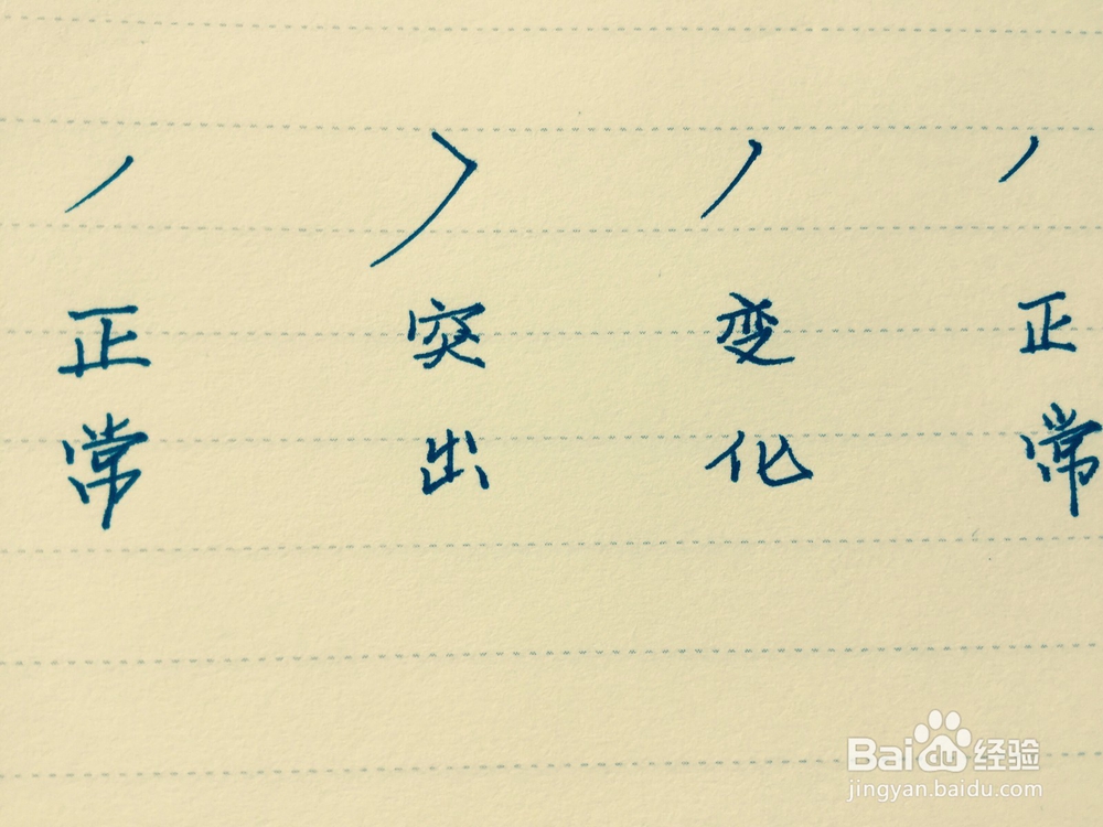 如何速成简易正楷技巧