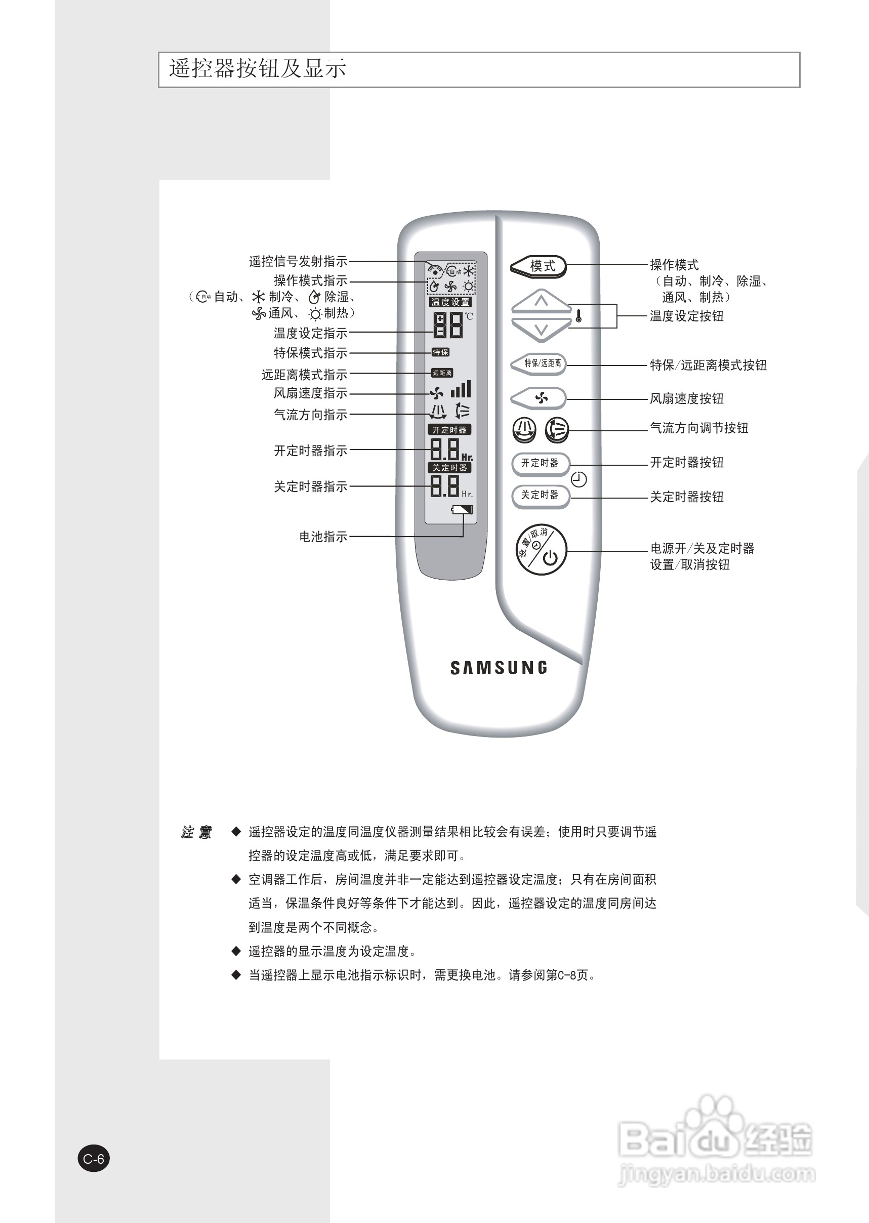 三星KF-70LW/MSB空调器使用安装说明书:[1]