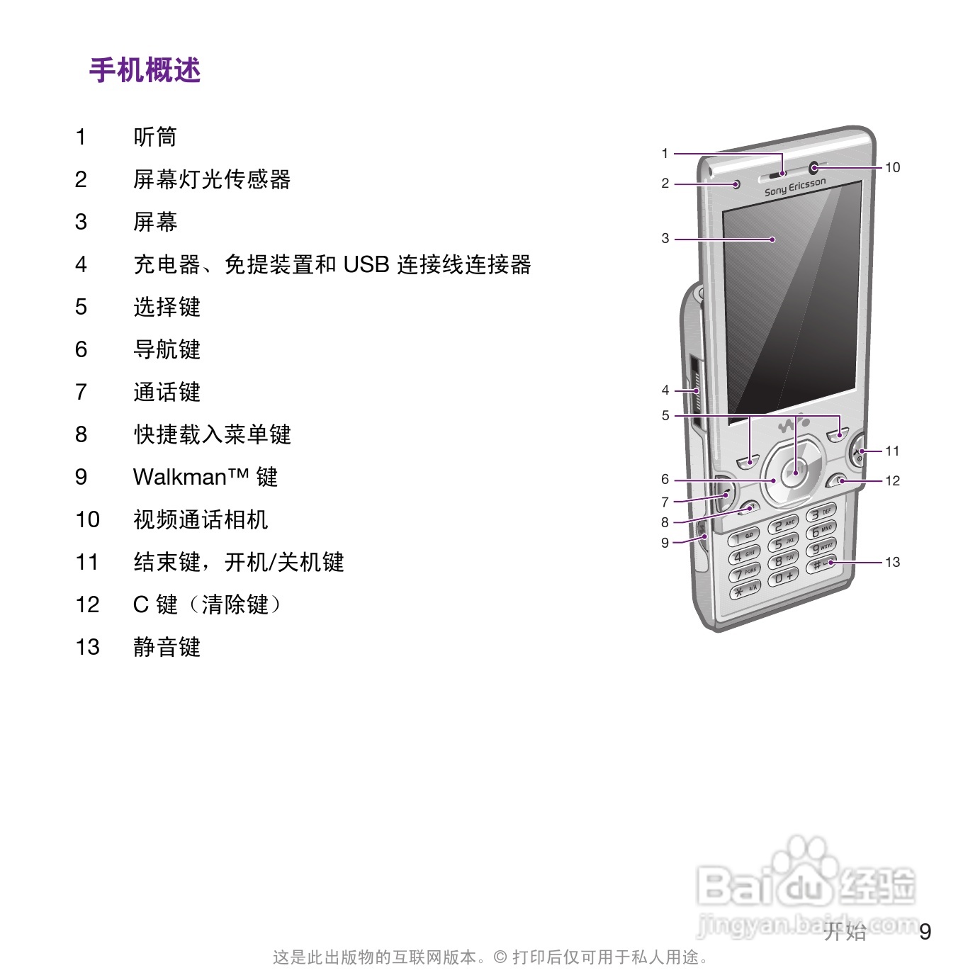 索尼爱立信W995手机使用说明书:[1]