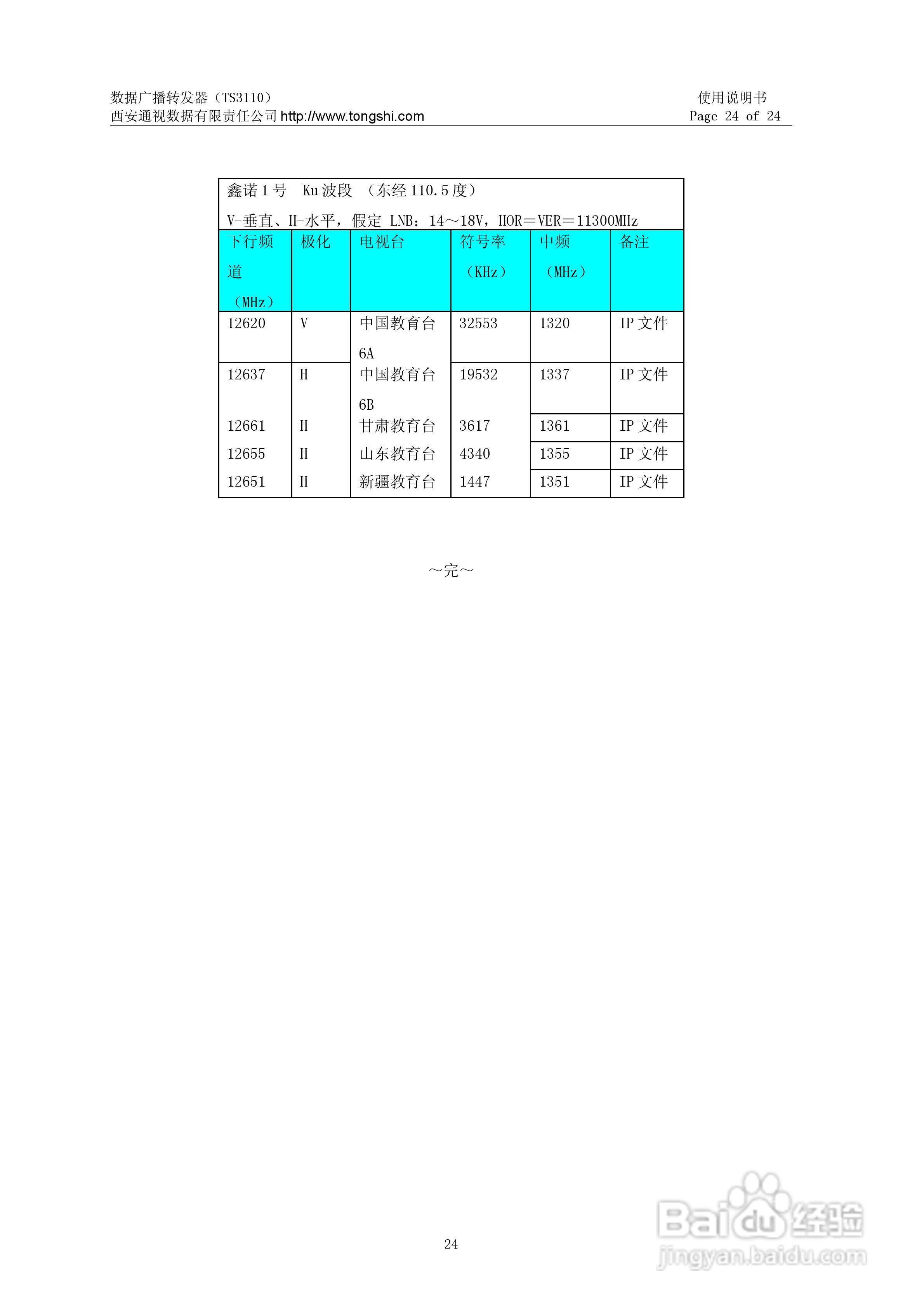 通视数据数据广播转发器TS3110使用说明书:[3]