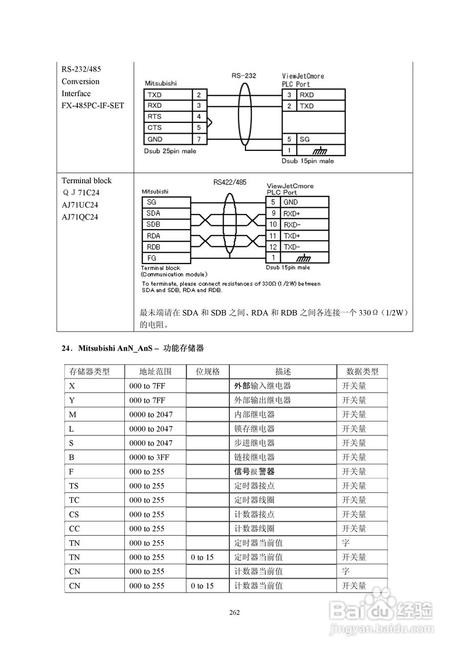 Koyo Value Technology 工业触摸屏C-more系列用户手册:[27]