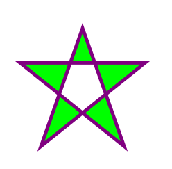 html5可伸缩矢量图形