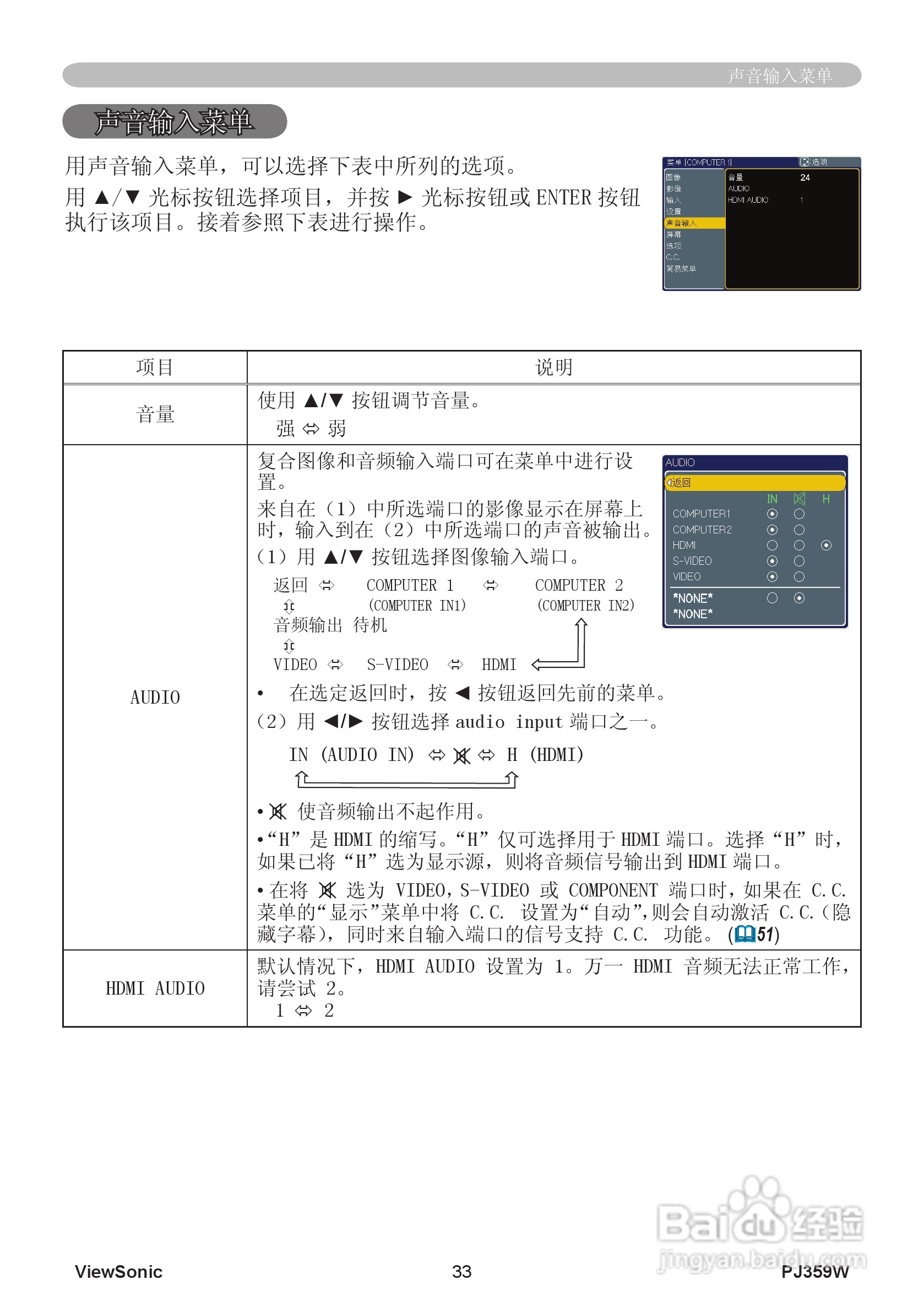 优派PJ359W投影机使用说明书:[4]