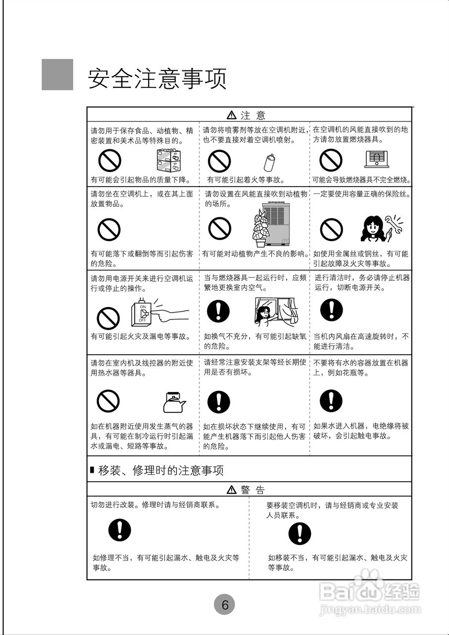 海尔KFRd-250LW空调使用说明书:[1]