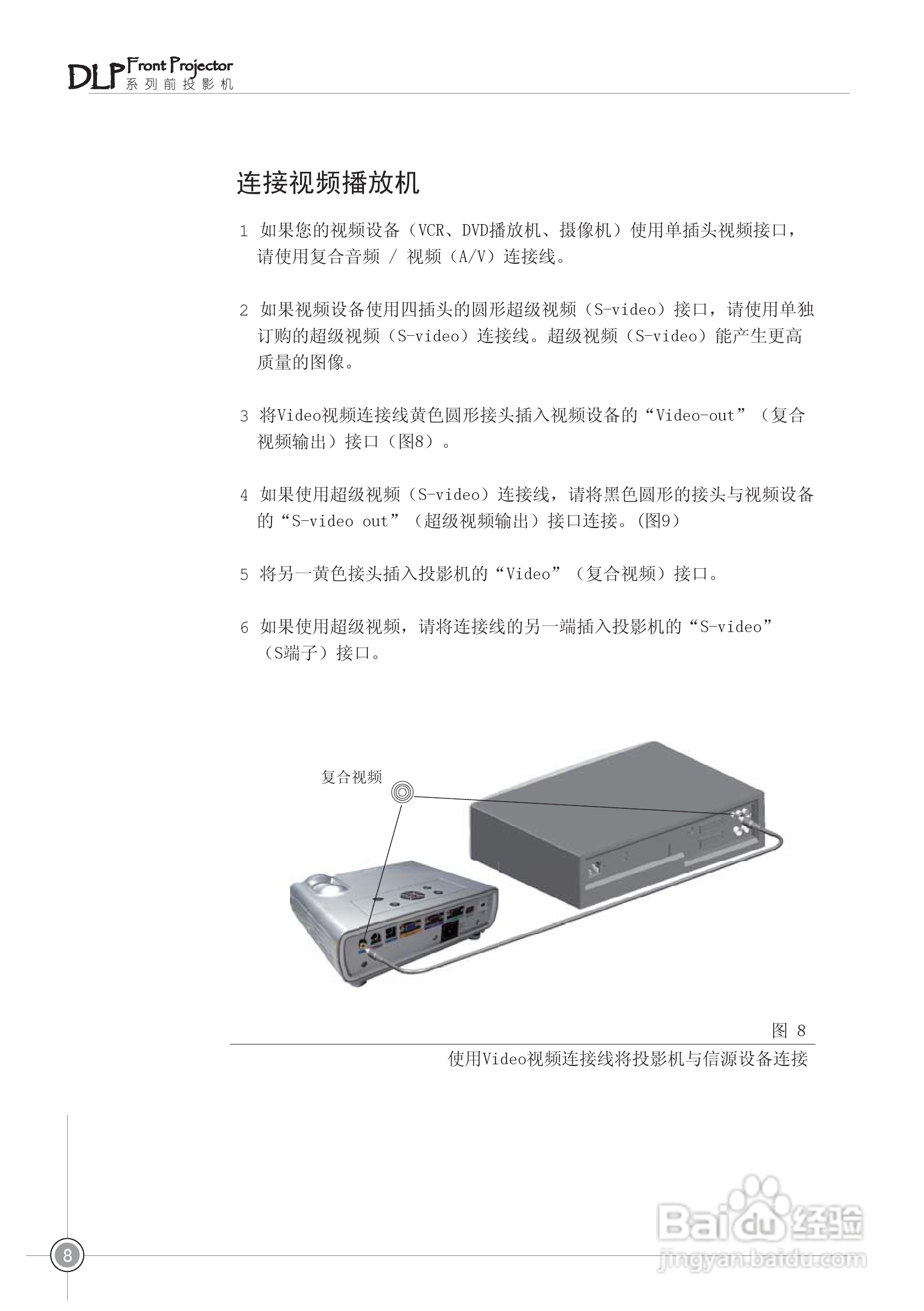 雅图ACTO DS50投影机使用说明书:[2]