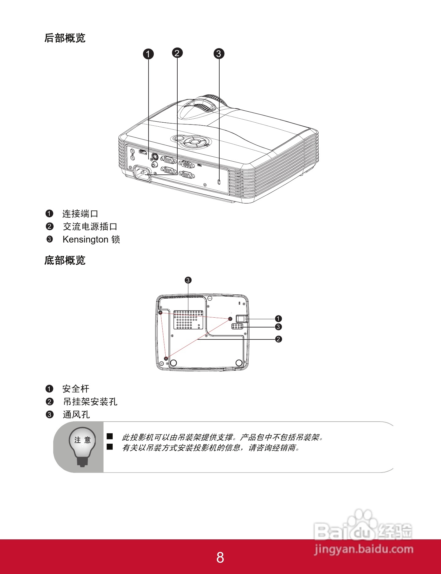 优派PJD5523w投影机使用说明书:[2]