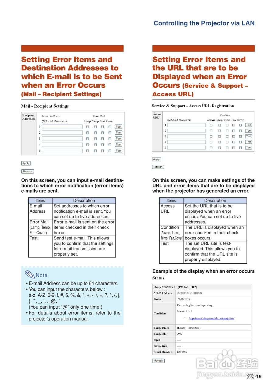 夏普SHARP PG-F320W投影机使用说明书:[2]