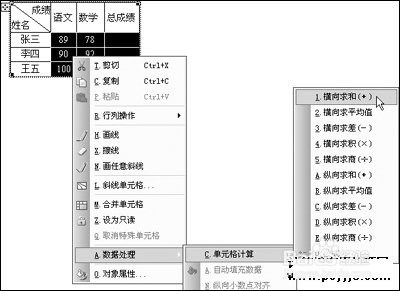 平常在word文档中需要用到的最频繁的操作