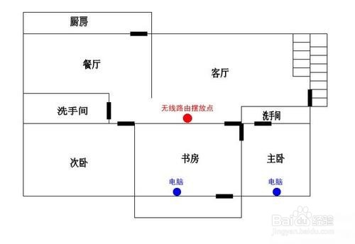 如何改善B-LINK家用无线路由器无线网络体验