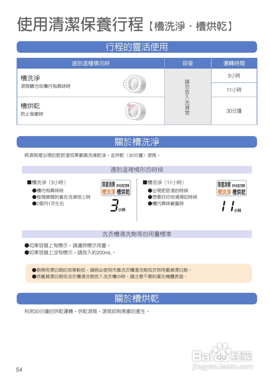 日立SF-BD3500TR洗衣机使用说明书:[6]