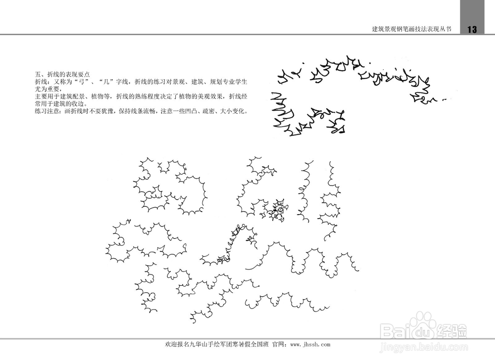 室内手绘学习第一步