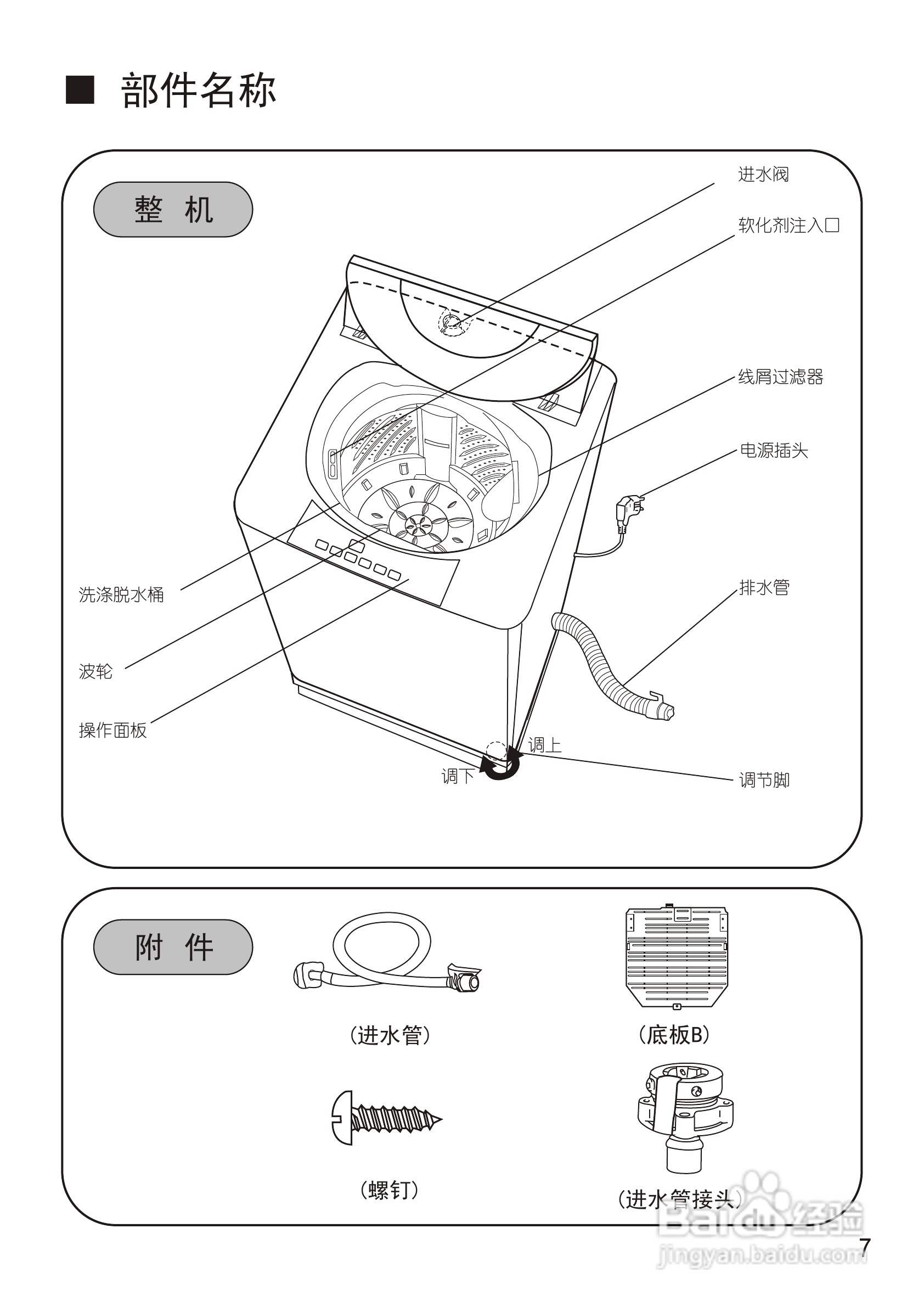 松下XQB60-Q630U洗衣机使用说明书:[1]