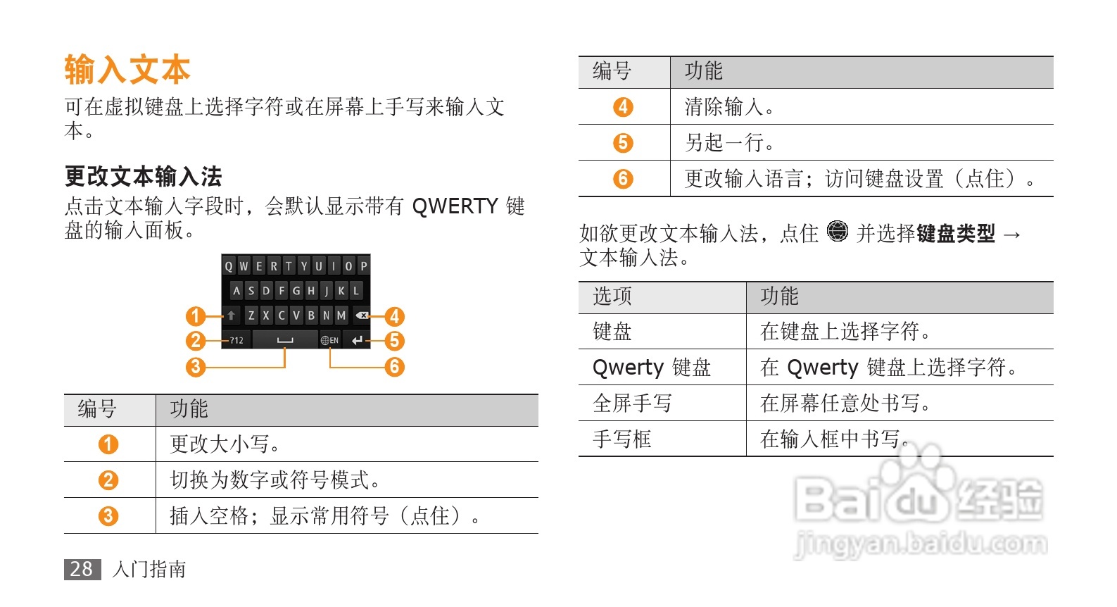 三星GT-S8500手机使用说明书:[3]