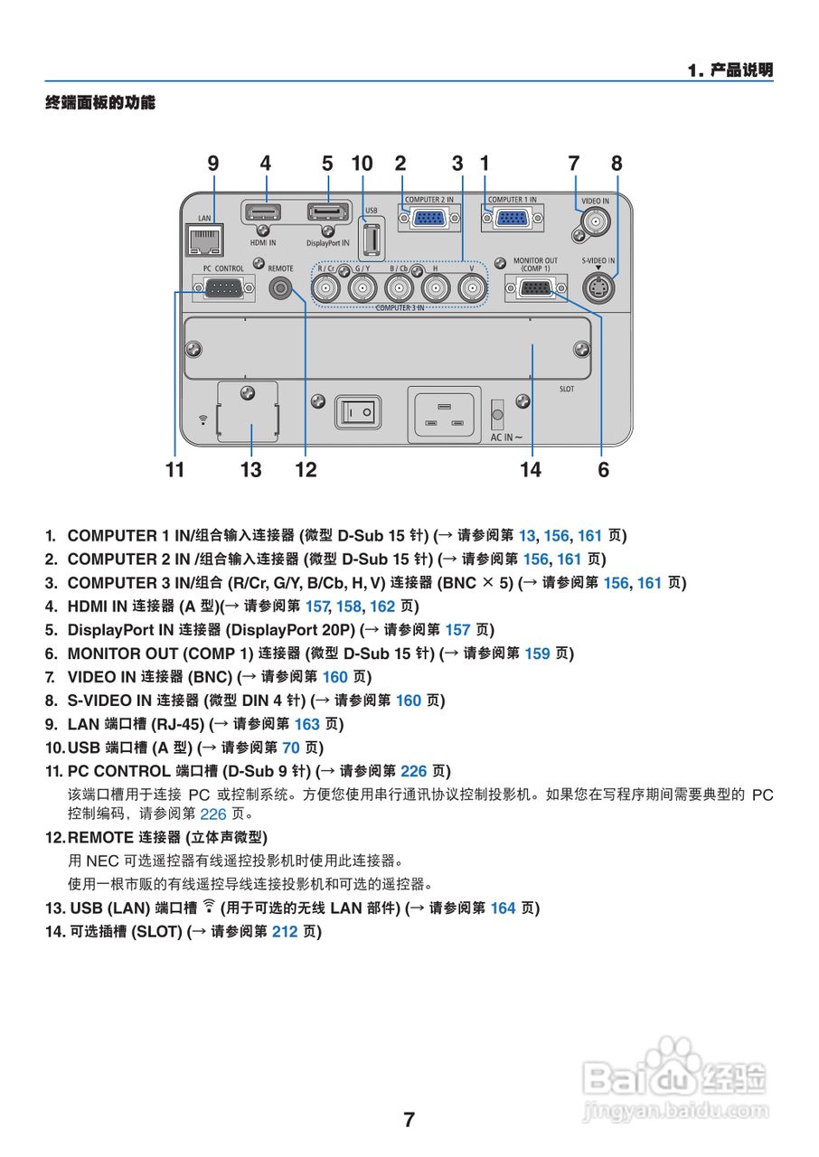 日电NP-PX800X+投影机说明书:[3]