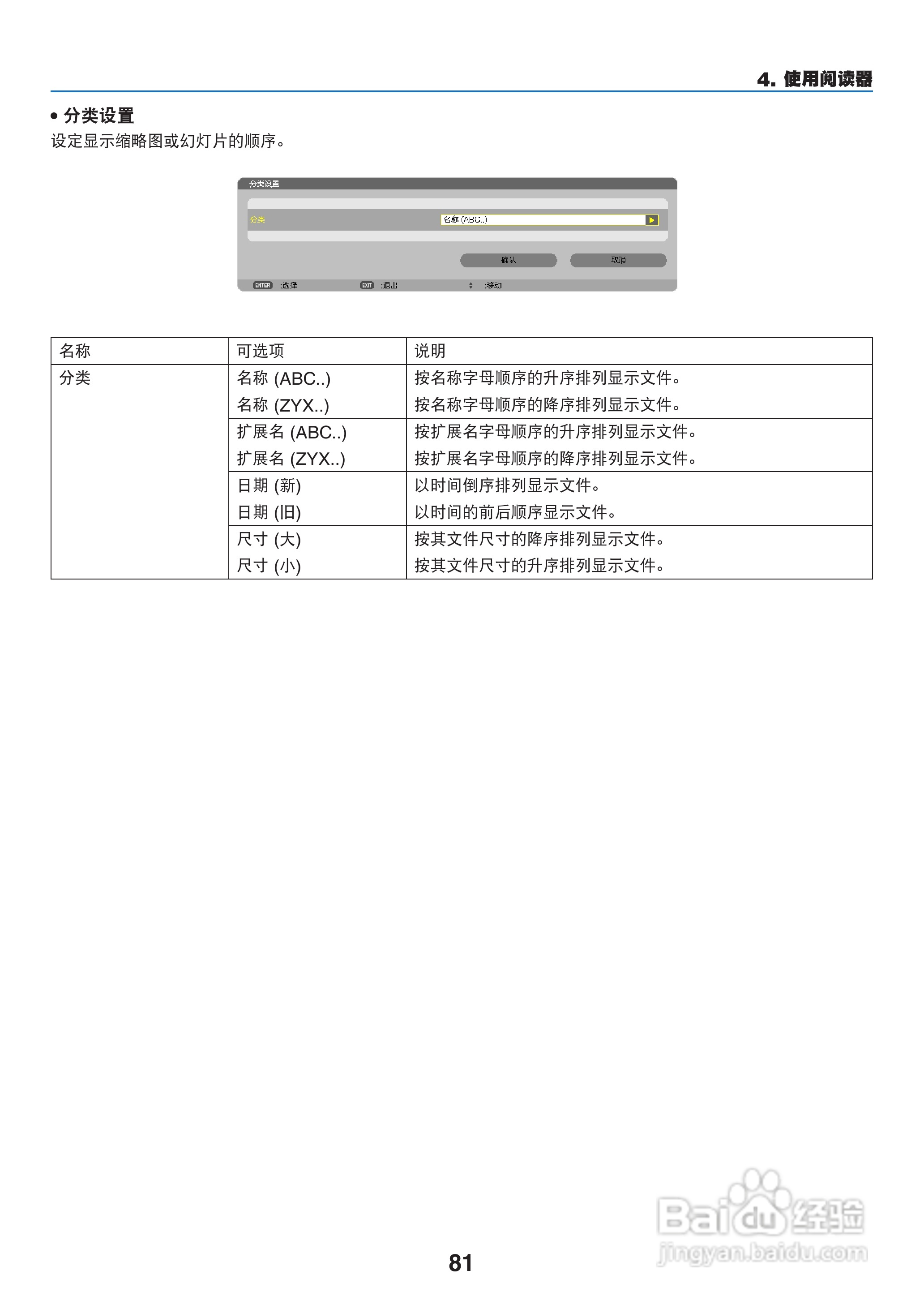 日电NP-PX800X+投影机说明书:[10]