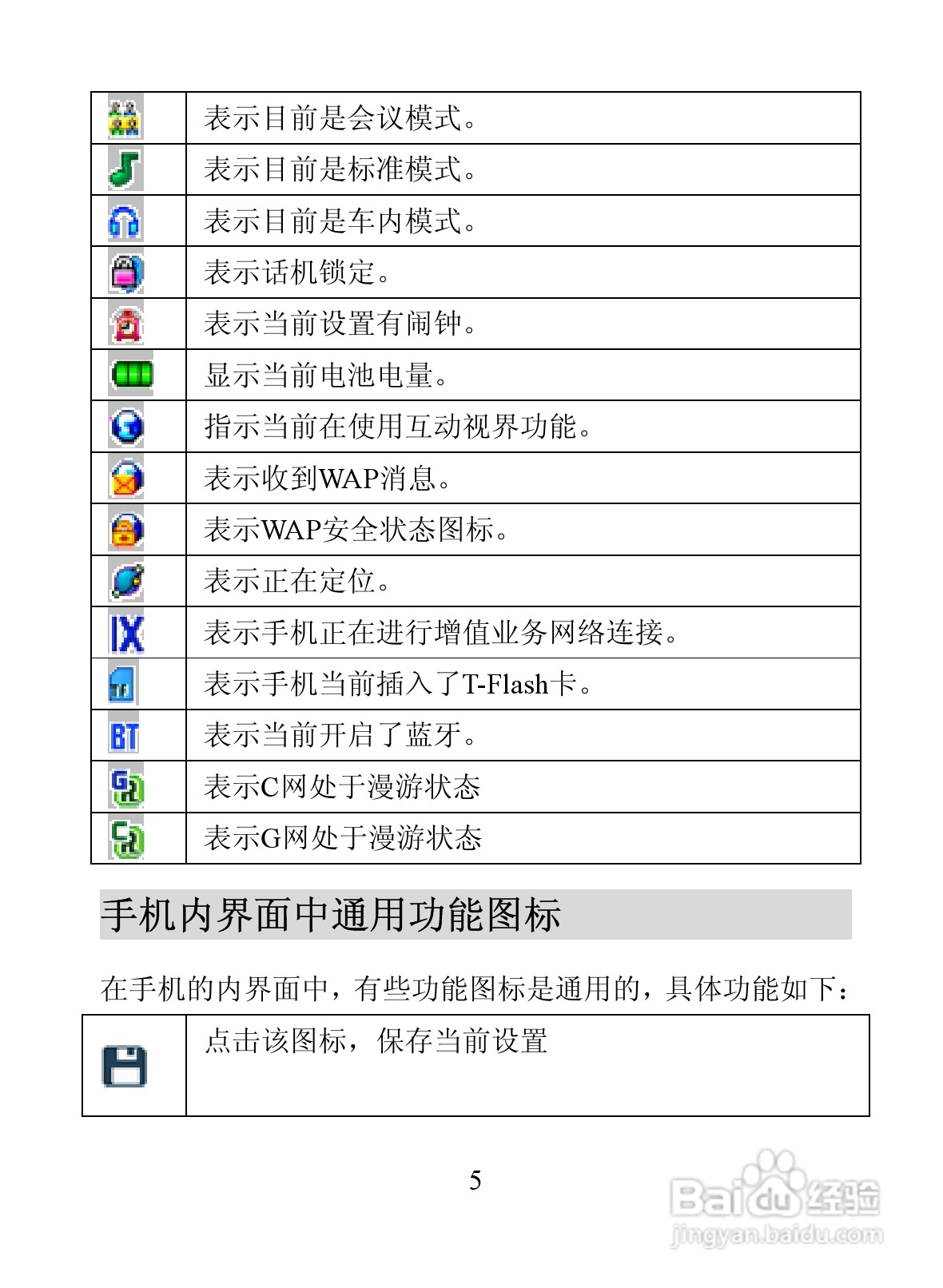 海信D907手机使用说明书:[2]