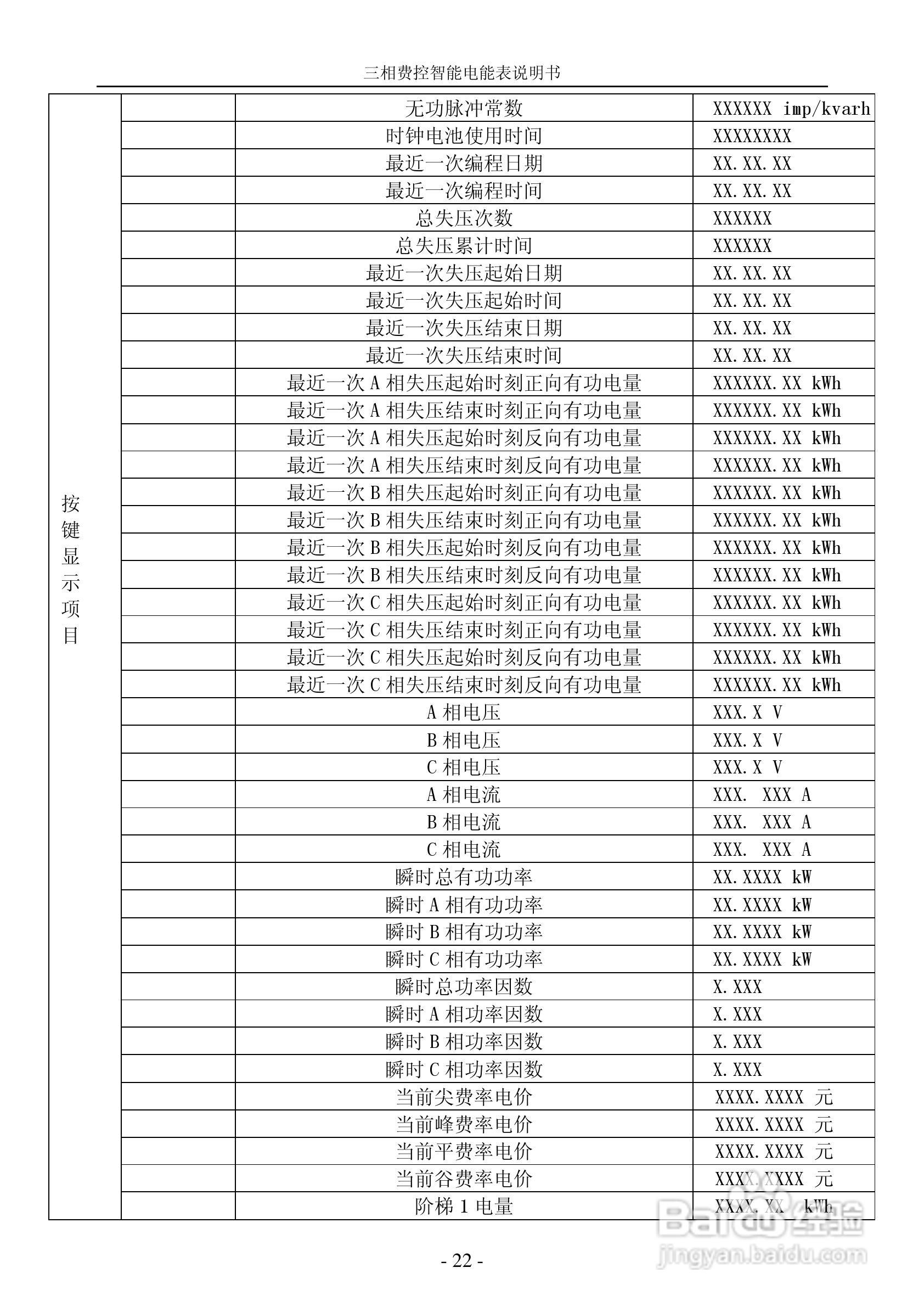宁达三相费控智能电能表说明书(无线CPU卡)说明书:[3]