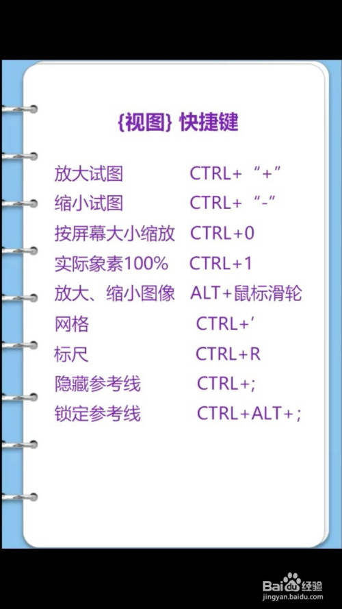 ps的快捷鍵有什麼?