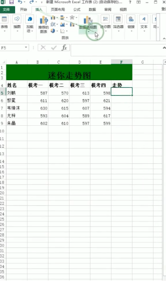 excel怎么单元格内添加迷你走势图