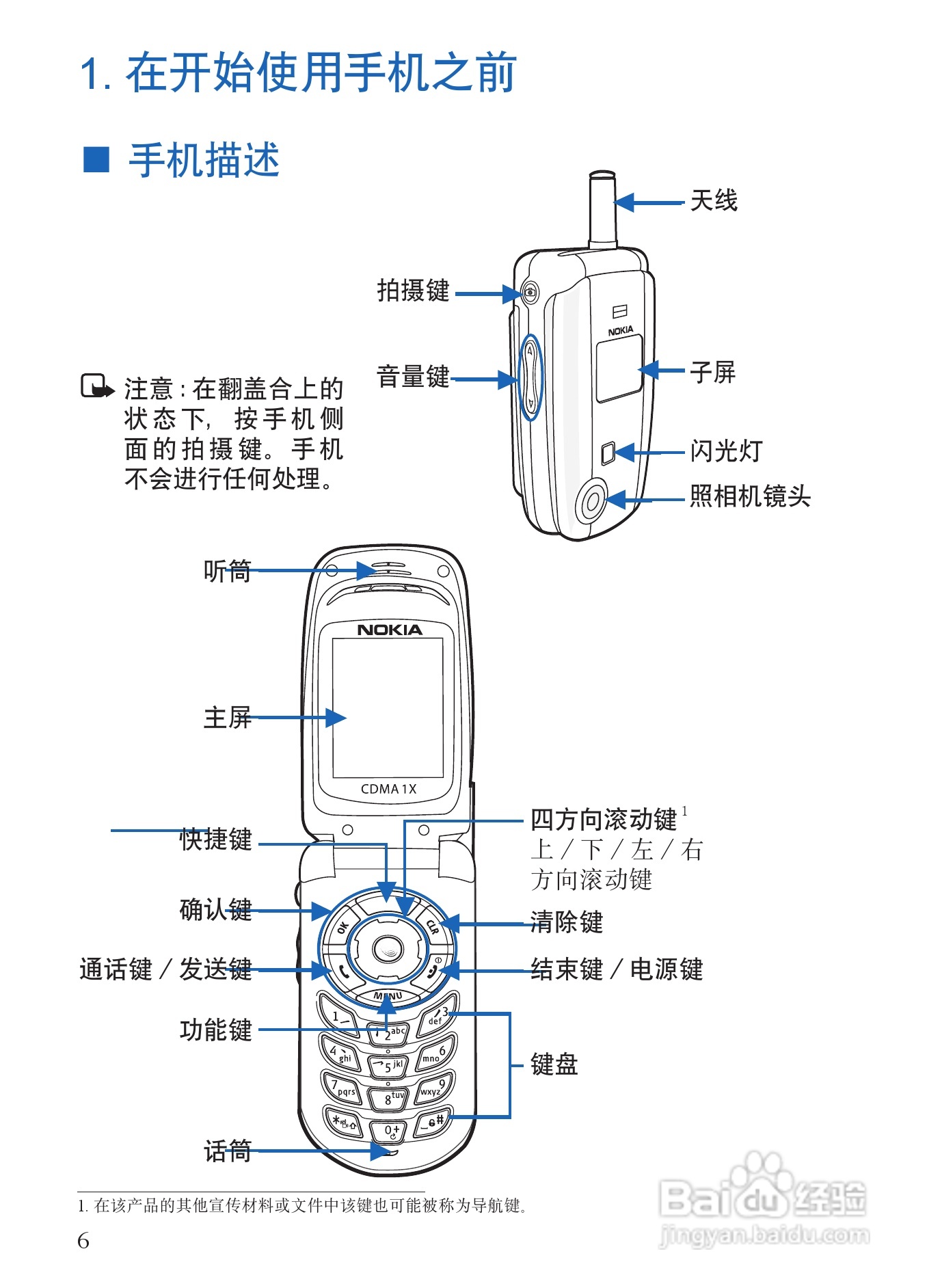 诺基亚6135手机使用说明书:[1]