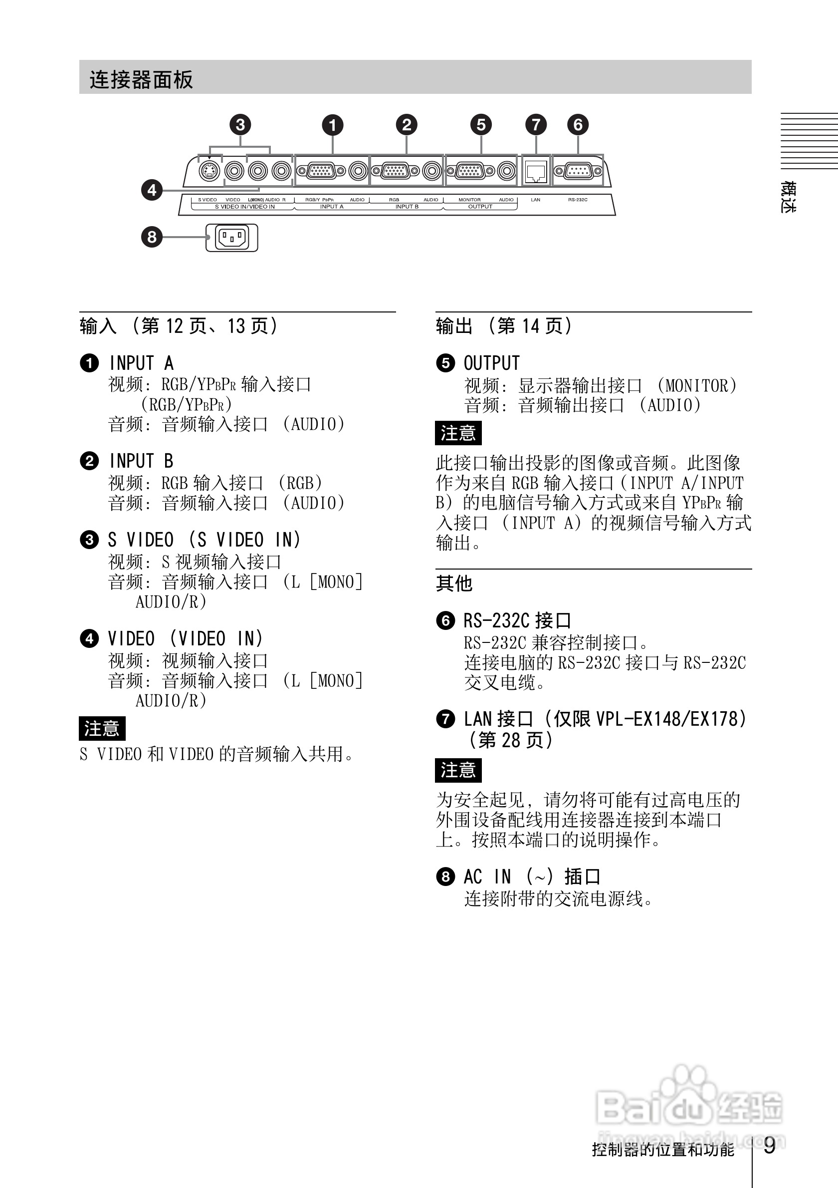 SONY VPL-EX148投影机说明书:[1]