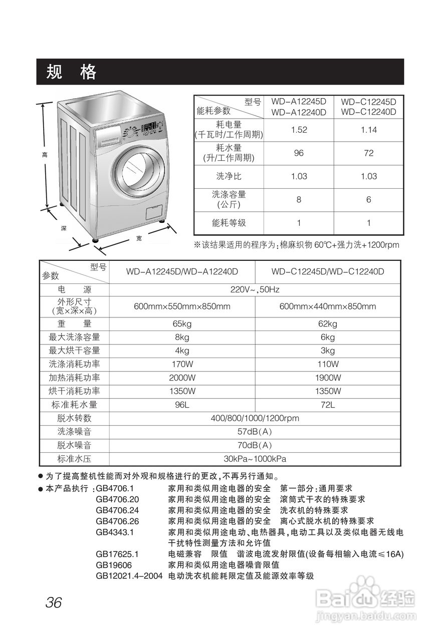 LG WD-A12245D洗衣机使用说明书:[4]
