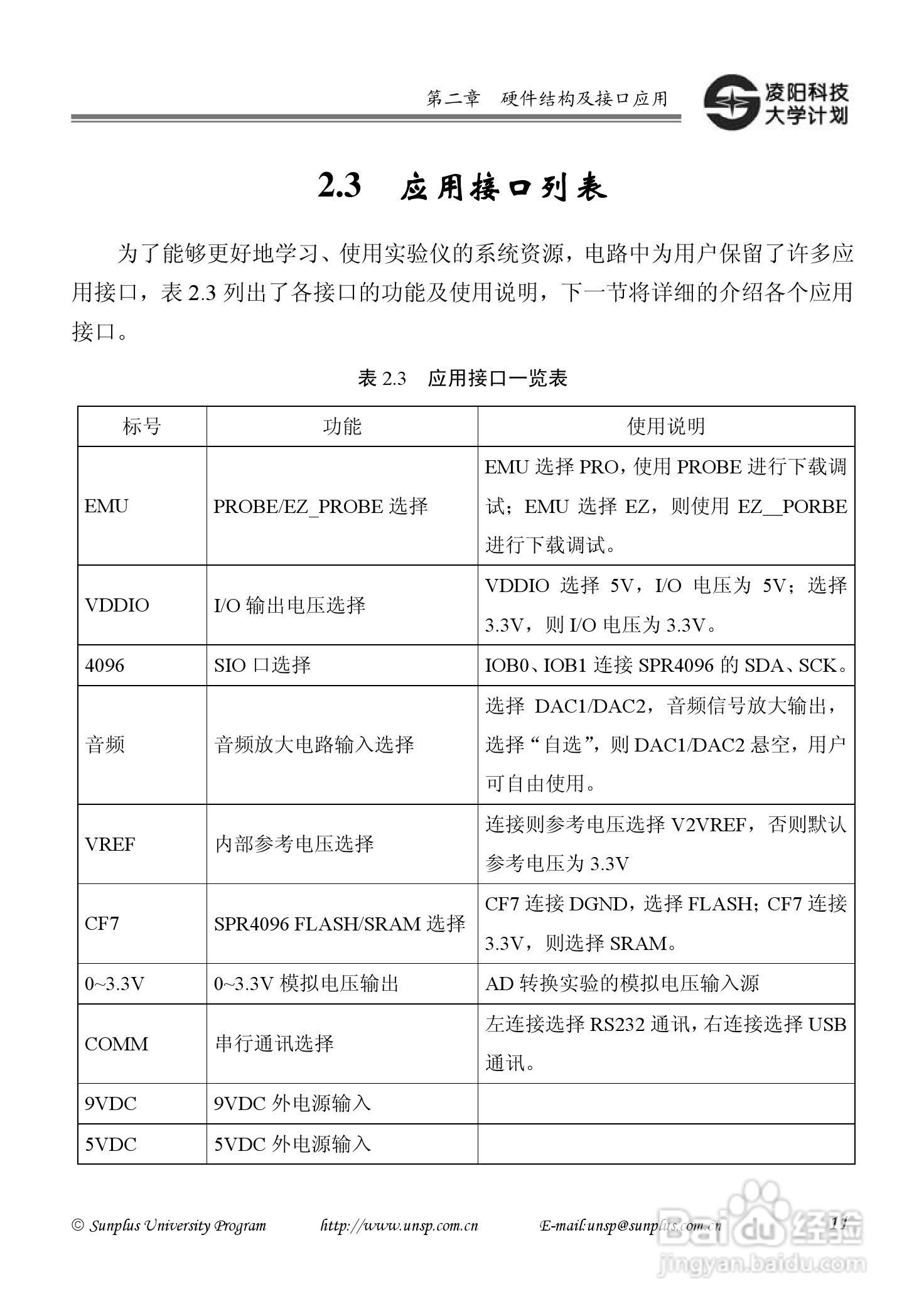 SPCE061A 实验仪 V2.0.2使用说明书:[2]