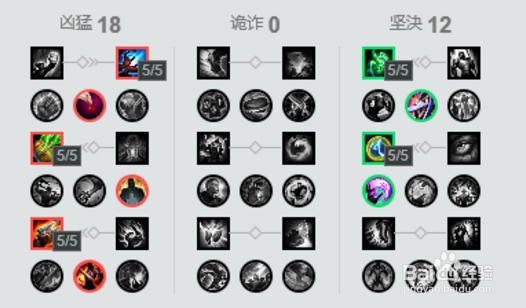 LOL破败流鳄鱼横空出世,打破时空平衡!