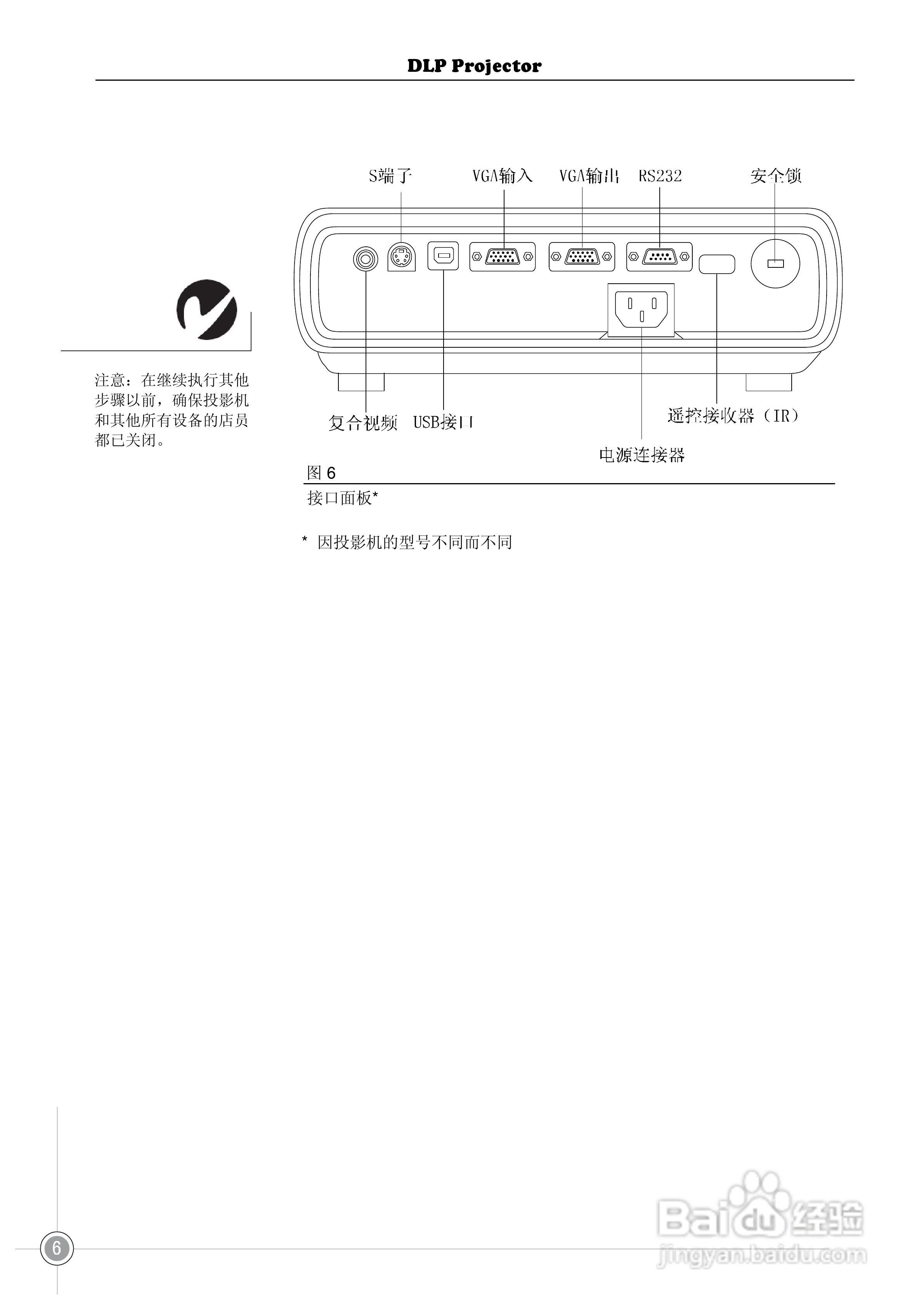 雅图ACTO DX115投影机使用说明书:[2]