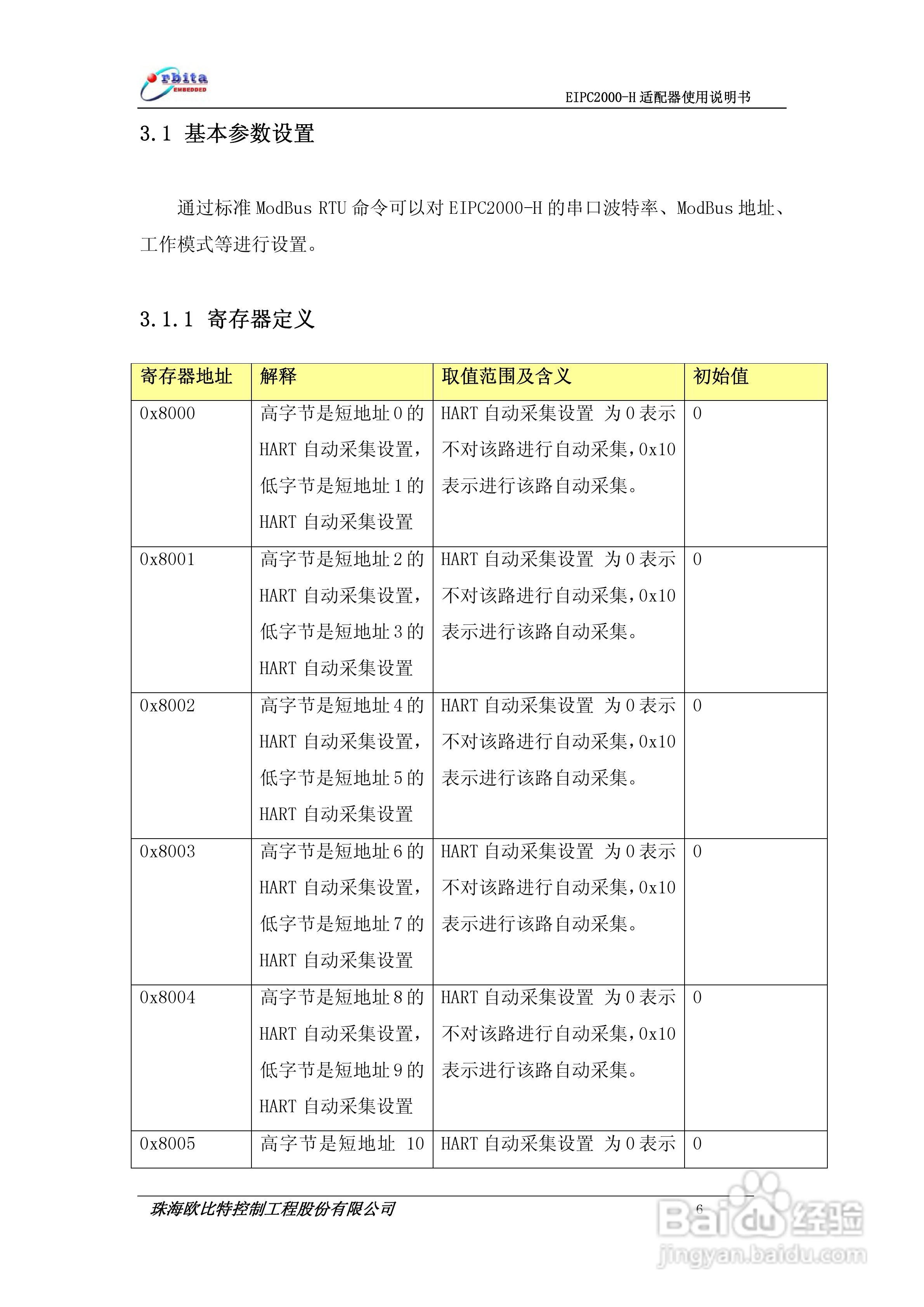 EIPC2000-H适配器使用说明书:[2]