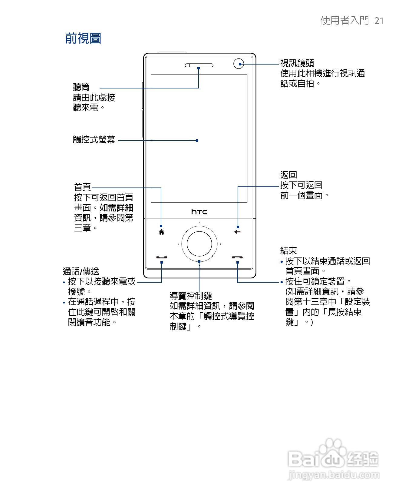 多普达HTC Touch Diamond手机使用说明书:[3]