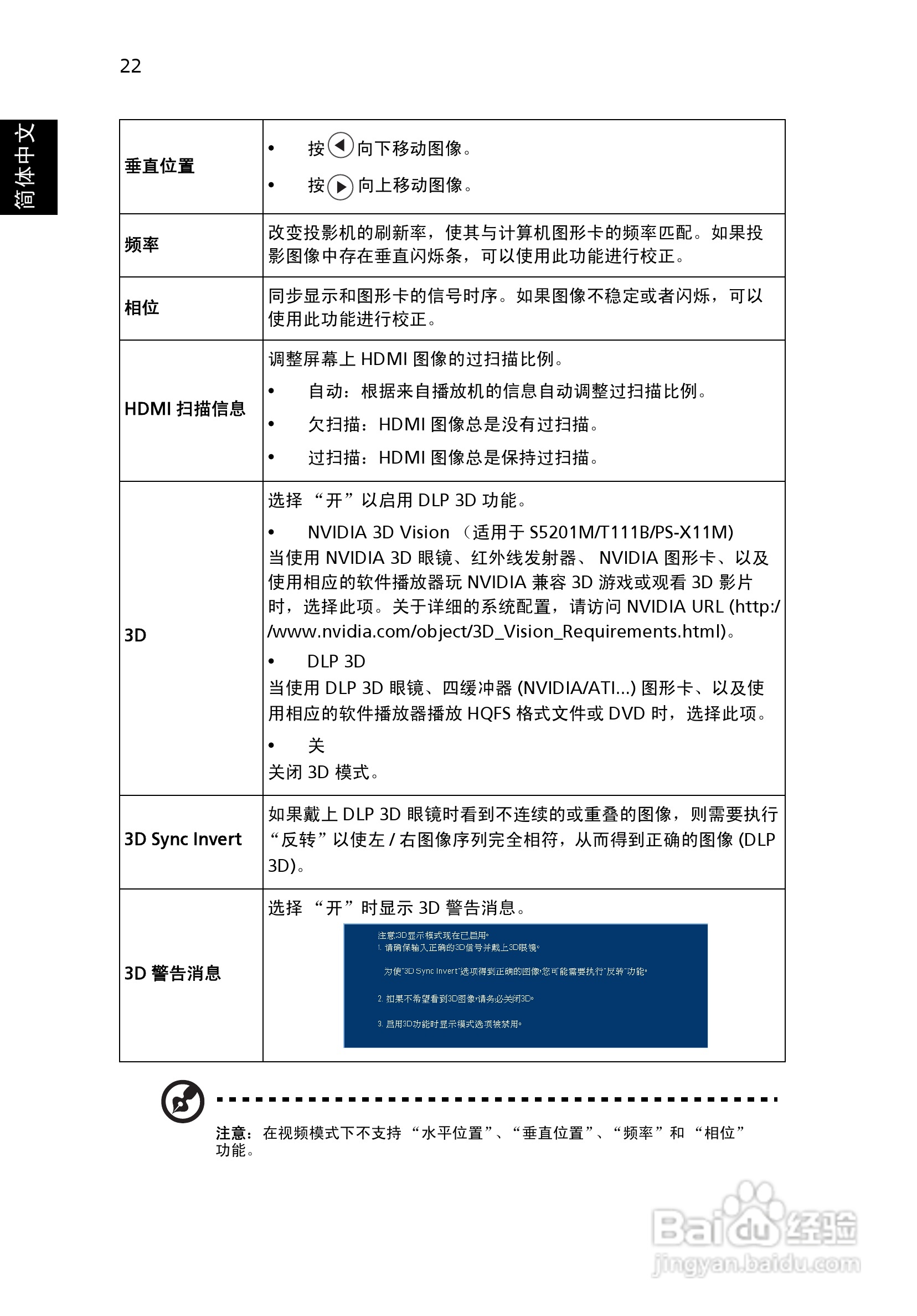 宏基S5201M投影机使用说明书:[4]