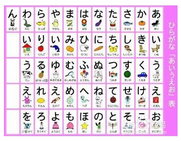日语入门五十音学习方法