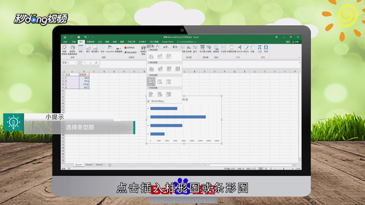 excel采购量数据怎么制作成创意的图表