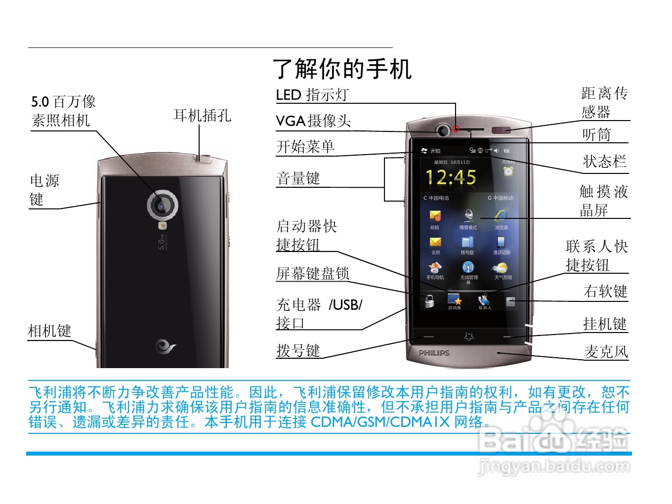 飞利浦D908手机使用说明书:[1]