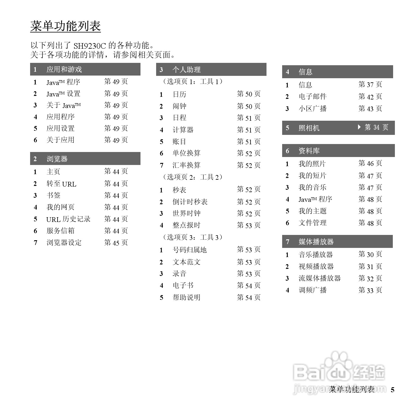 夏普SH9230C手机使用说明书:[1]
