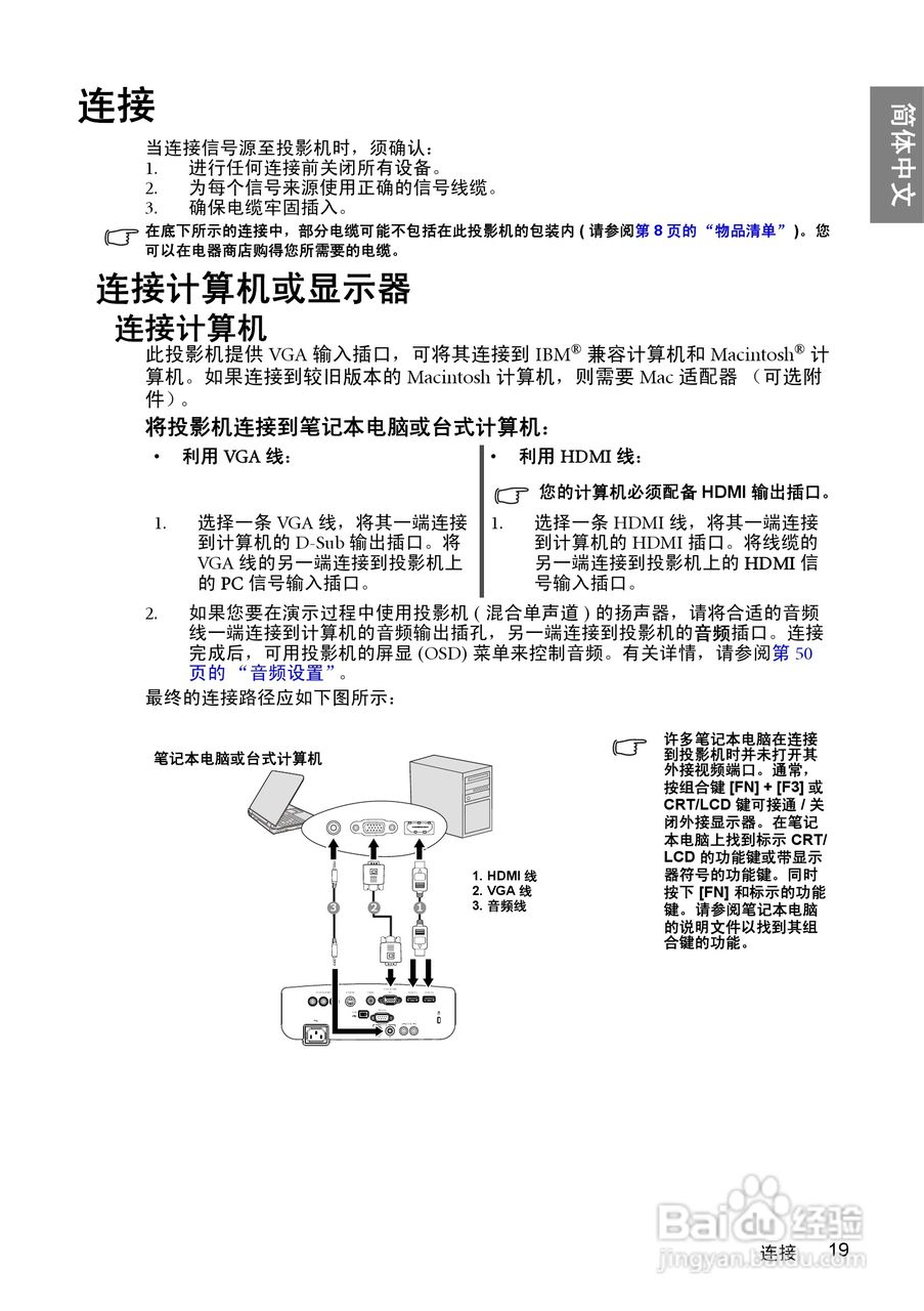 明基BenQ TH1060投影机使用说明书:[2]