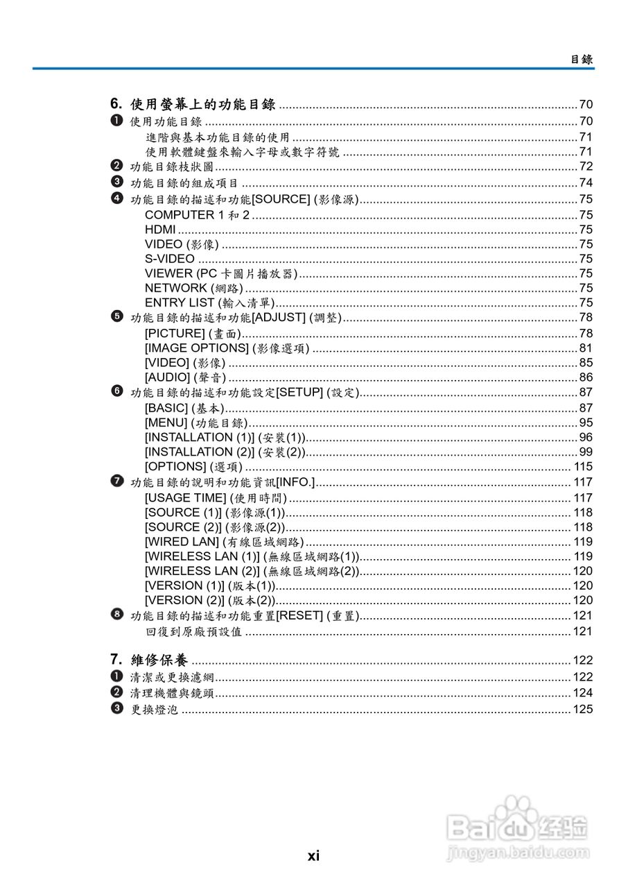 NEC NP901W型投影机用户手册:[2]