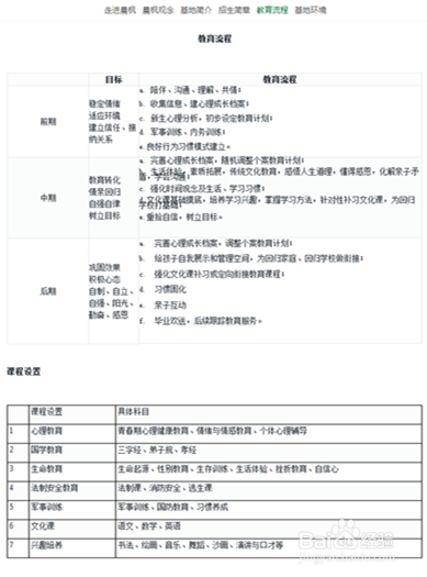 河南戒网瘾学校学费多少钱