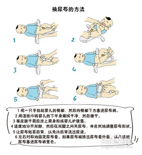 给新生儿换尿布的注意事项