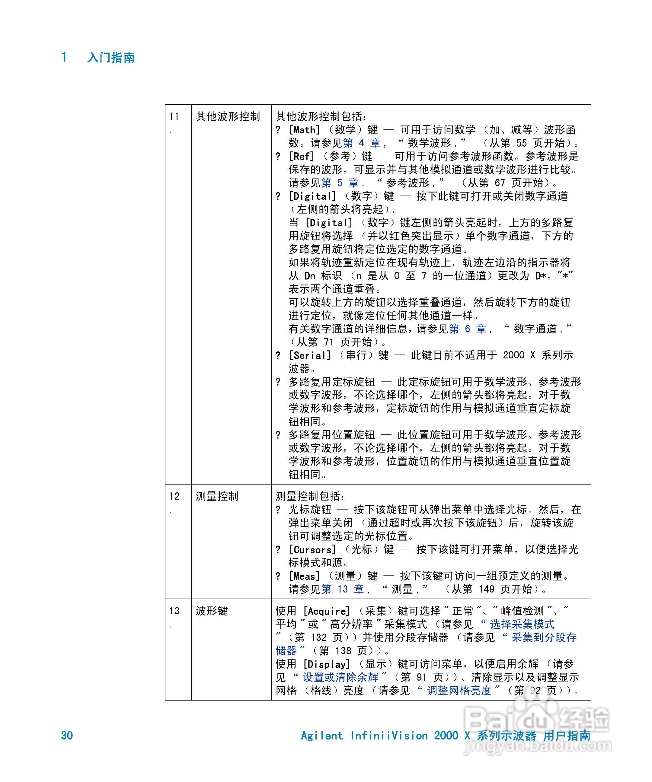 安捷伦InfiniiVision DSO-X 2024A示波器用户指南:[3]