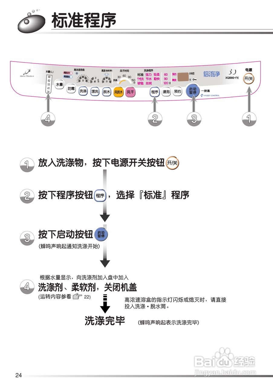 日立XQB80-FX冼衣机使用说明书:[3]